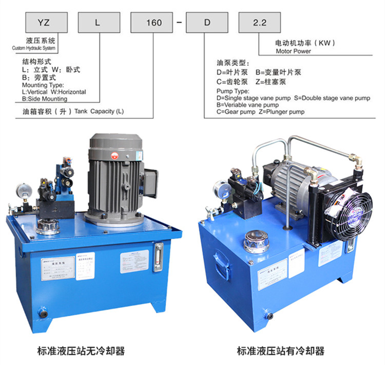 非標液壓系統型號命名方式.jpg