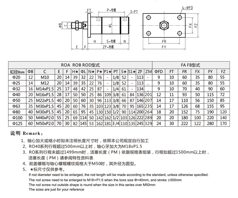 標準ROA圓形液壓缸FA 前方法蘭型外形安裝尺寸圖.jpg